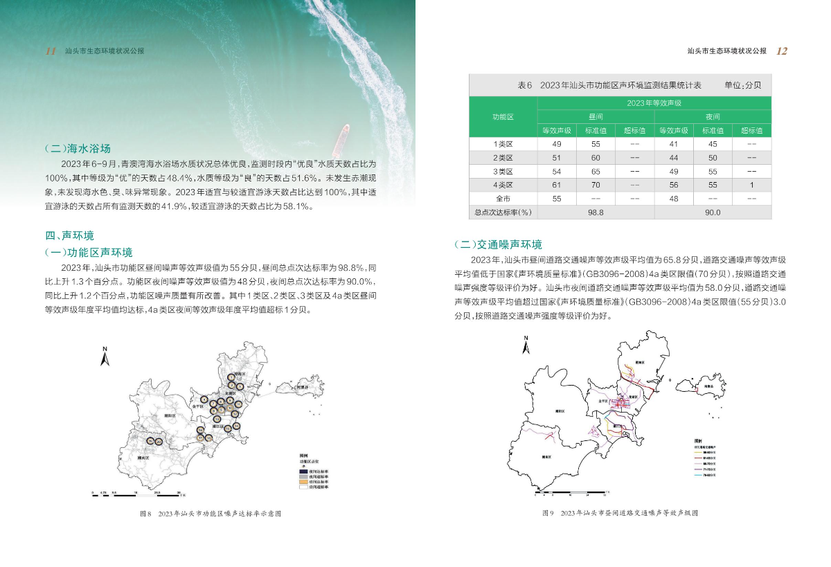 附件1：2023年汕头市生态环境状况公报-逐页转图片-00007.jpg