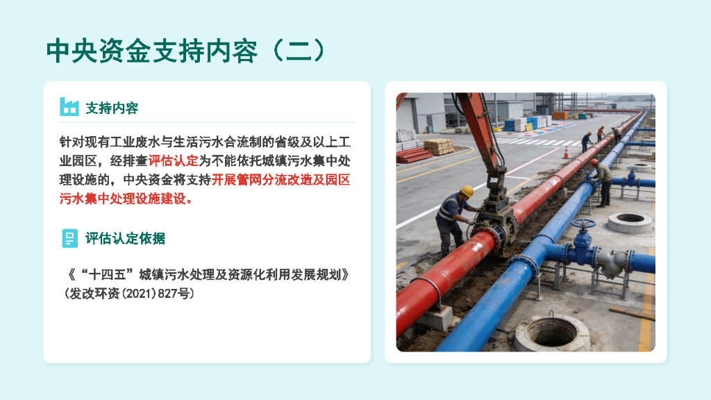 工业园区深度治理及资源化利用项目资金申请解读_Page4.png