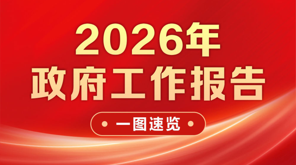 一图速览2026年政府工作报告