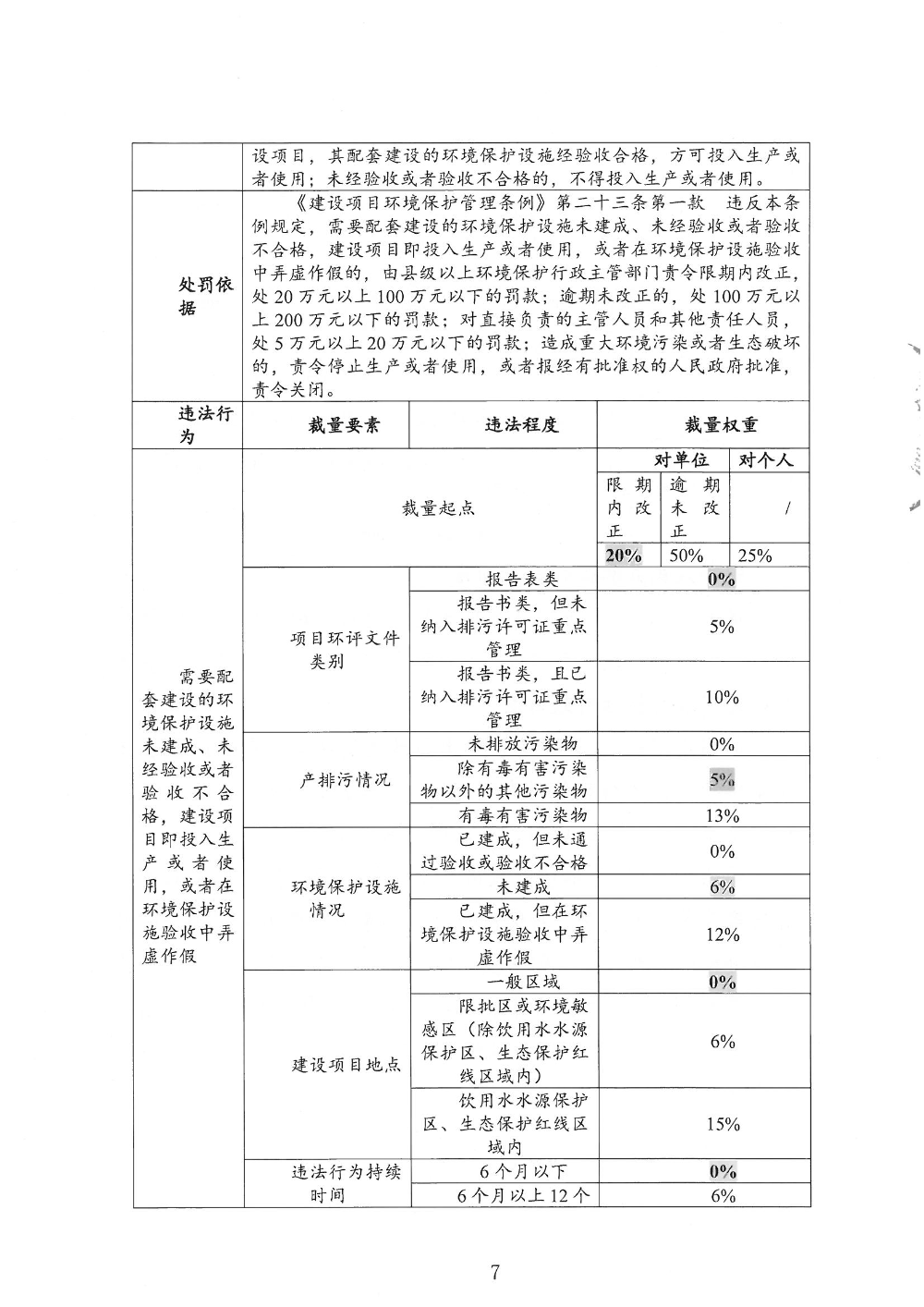 处罚35 奇奇珍-遮挡版_页面_07.jpg
