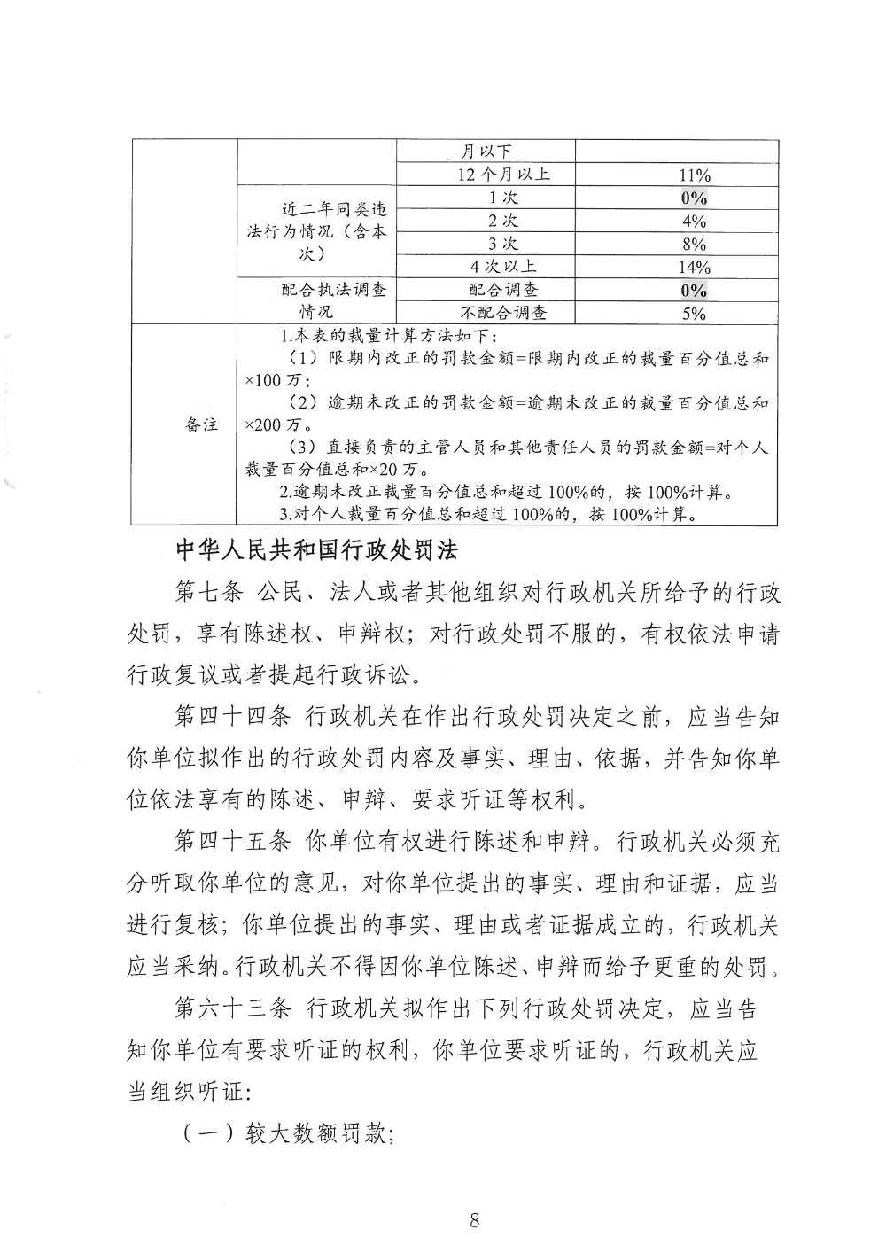 处罚35 奇奇珍-遮挡版_页面_08.jpg