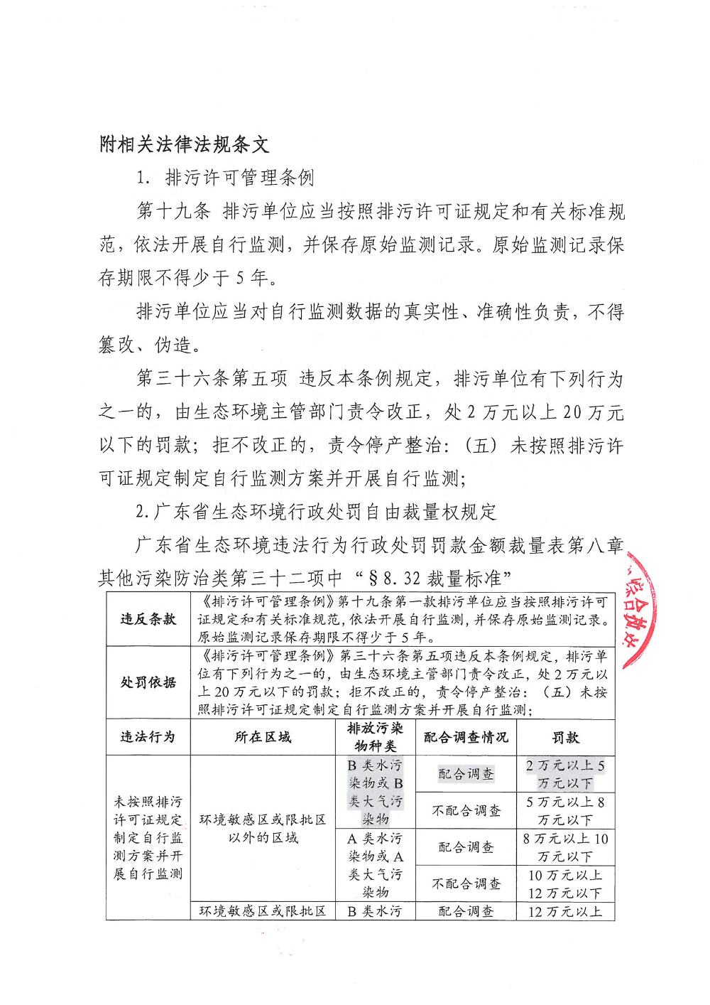 黄金叶-汕环执罚〔2026〕50号（遮挡版）_页面_5.jpg