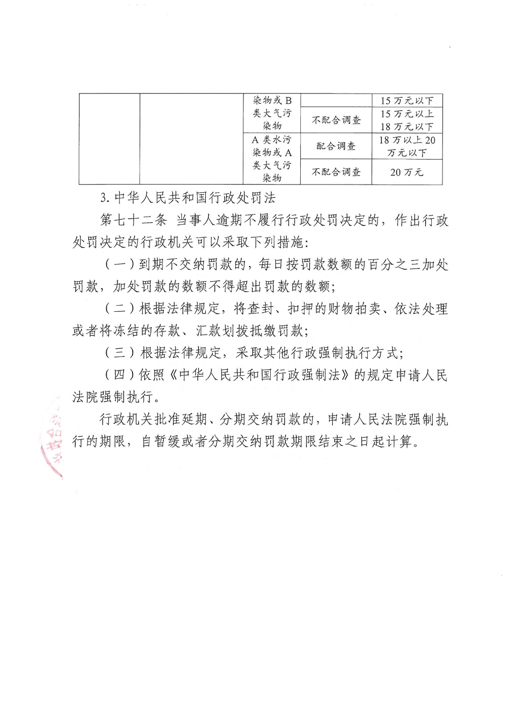 黄金叶-汕环执罚〔2026〕50号（遮挡版）_页面_6.jpg