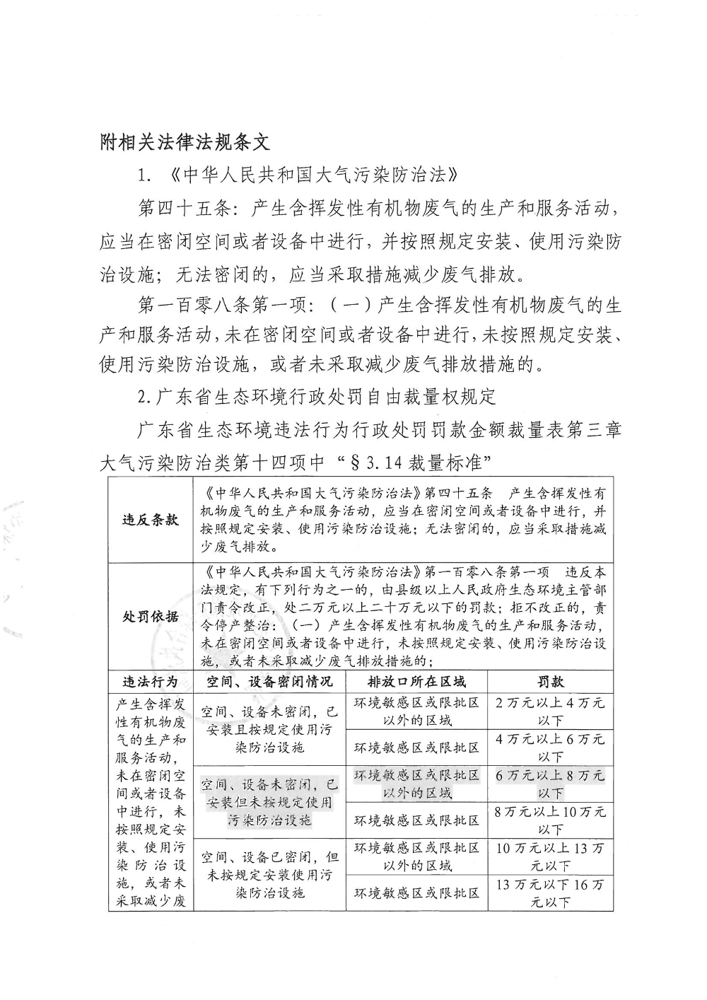 潮之杰-汕环执罚〔2026〕60号_页面_6.jpg