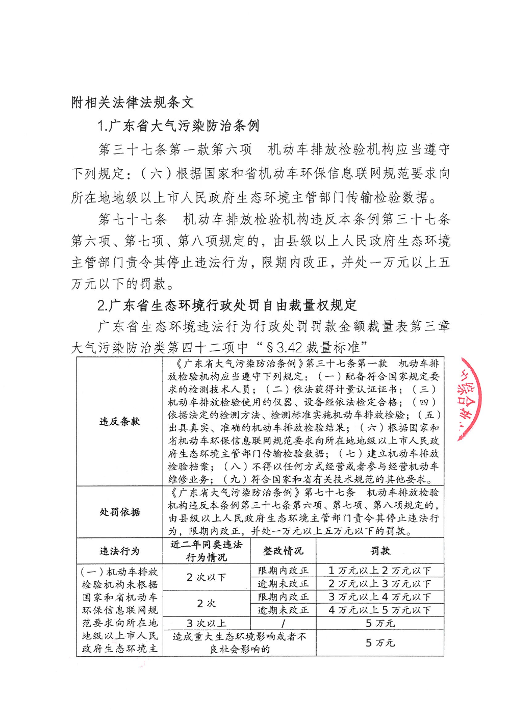 汕环执罚〔2026〕92号_页面_5.jpg