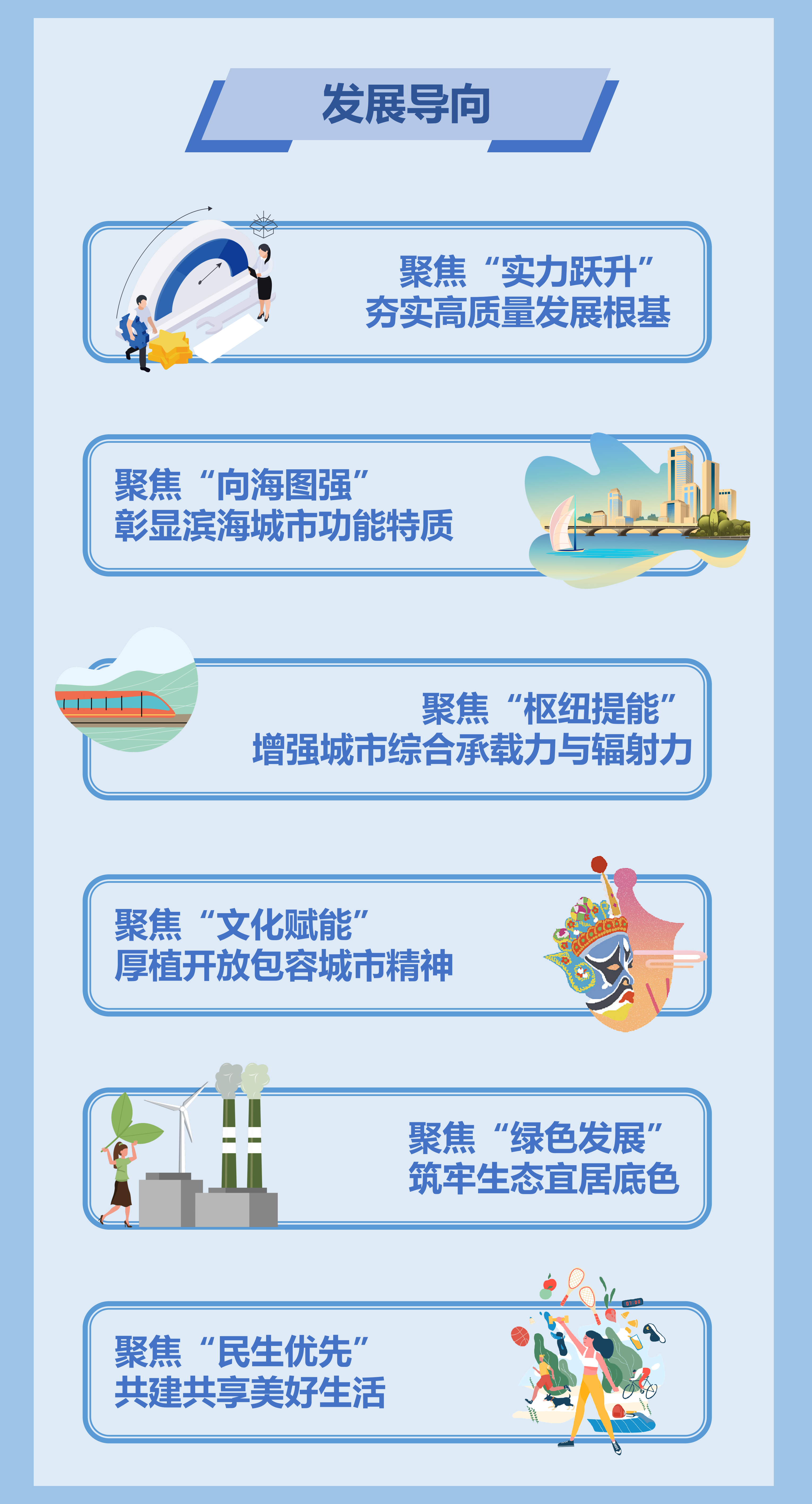 一图读懂汕头十五五0708-02_05.png
