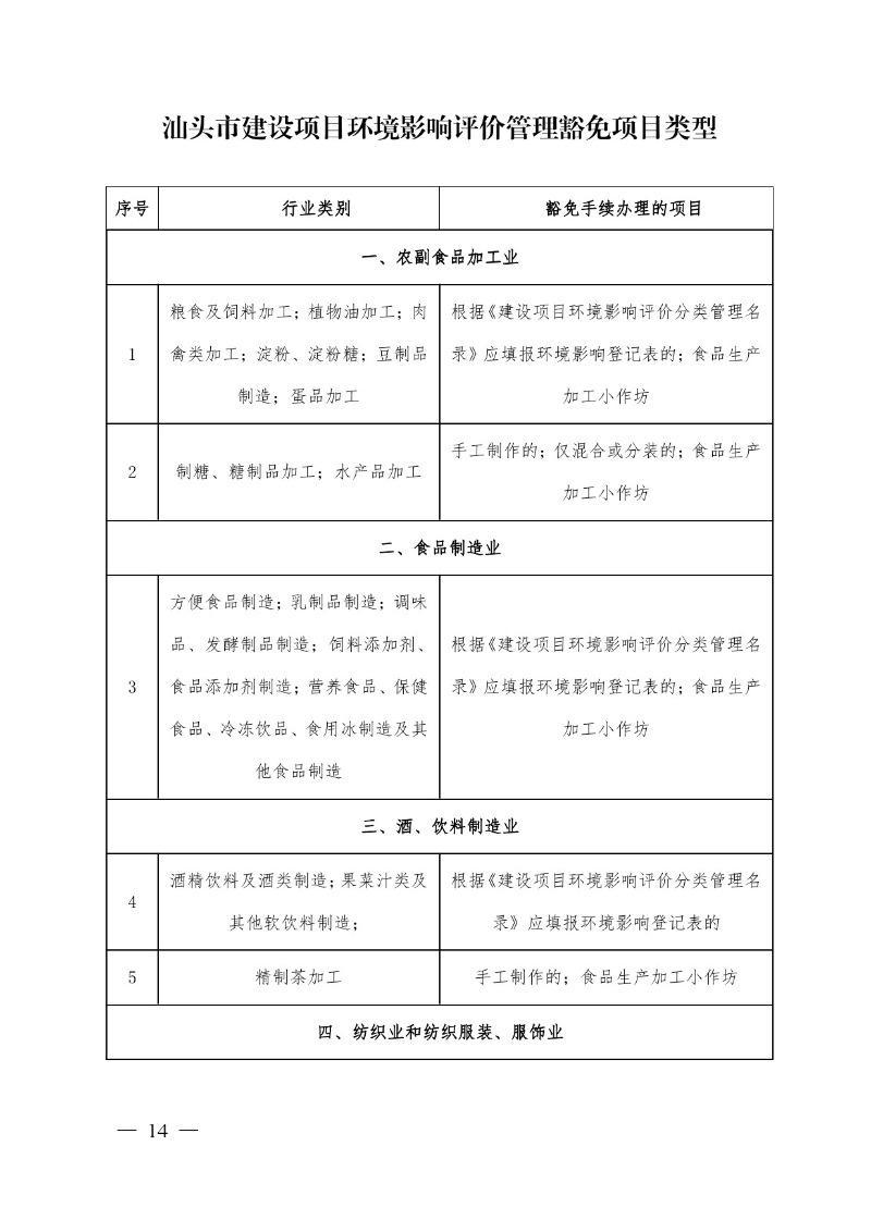 汕头市生态环境局关于印发《汕头市深化环境影响评价制度改革实施方案》的通知-14.jpg