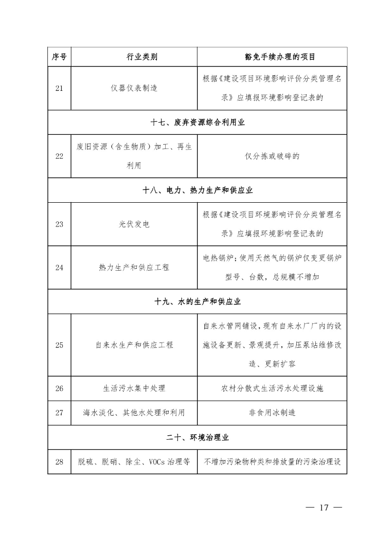 汕头市生态环境局关于印发《汕头市深化环境影响评价制度改革实施方案》的通知-17.jpg