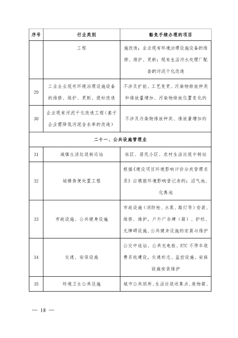 汕头市生态环境局关于印发《汕头市深化环境影响评价制度改革实施方案》的通知-18.jpg