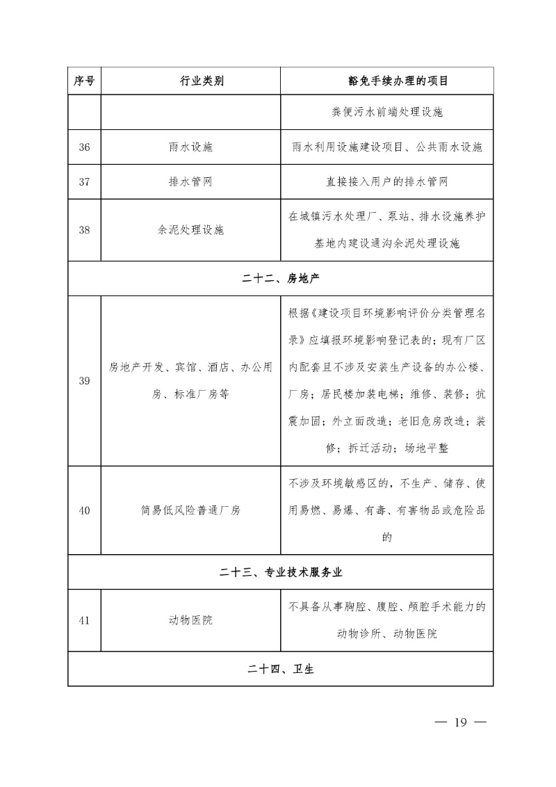 汕头市生态环境局关于印发《汕头市深化环境影响评价制度改革实施方案》的通知-19.jpg