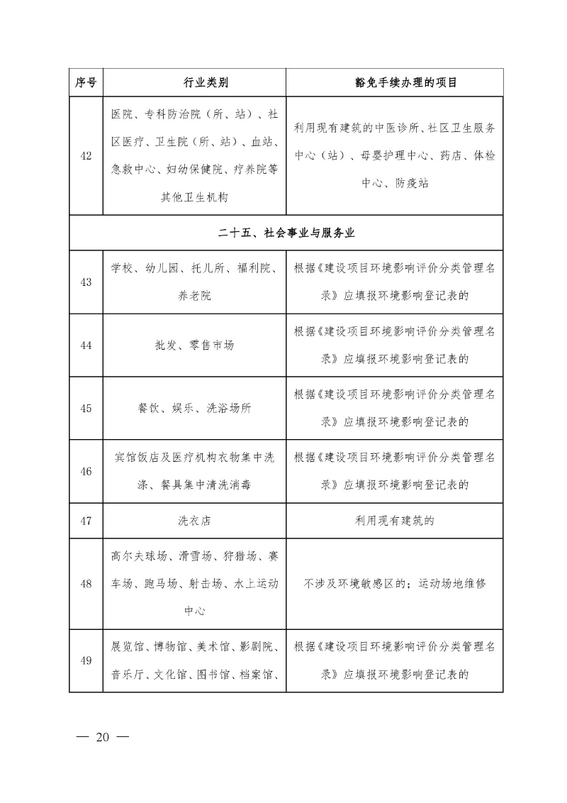 汕头市生态环境局关于印发《汕头市深化环境影响评价制度改革实施方案》的通知-20.jpg