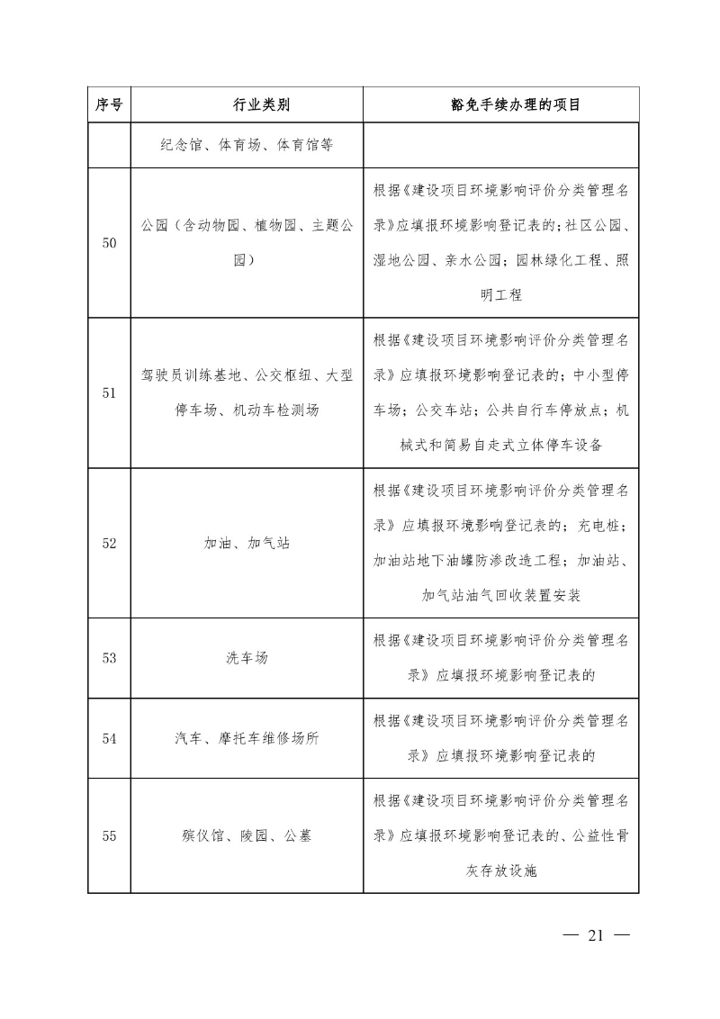 汕头市生态环境局关于印发《汕头市深化环境影响评价制度改革实施方案》的通知-21.jpg