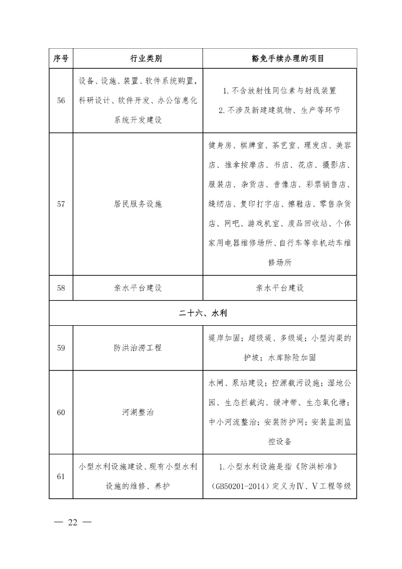 汕头市生态环境局关于印发《汕头市深化环境影响评价制度改革实施方案》的通知-22.jpg