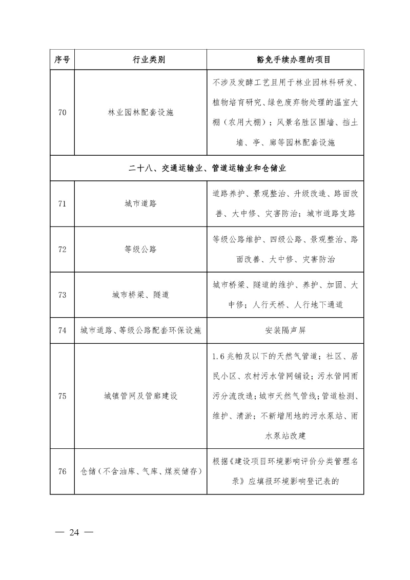 汕头市生态环境局关于印发《汕头市深化环境影响评价制度改革实施方案》的通知-24.jpg