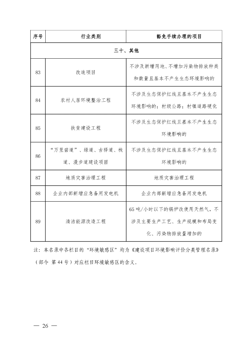 汕头市生态环境局关于印发《汕头市深化环境影响评价制度改革实施方案》的通知-26.jpg