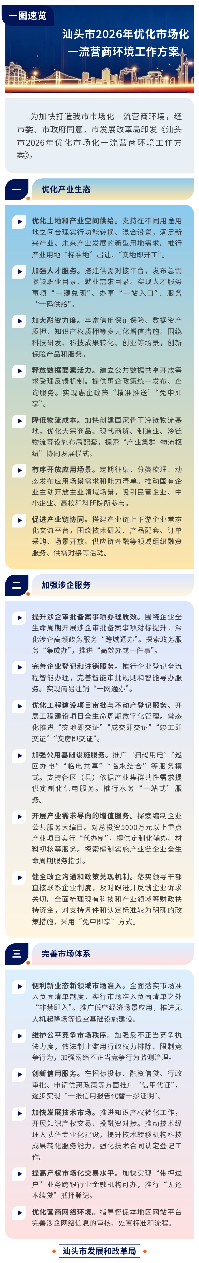 【一图速览】汕头市2026年优化市场化一流营商环境工作方案.jpg