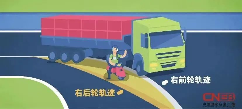 2023.03.17提升交通环境｜注意！远离大货车盲区！3.jpg