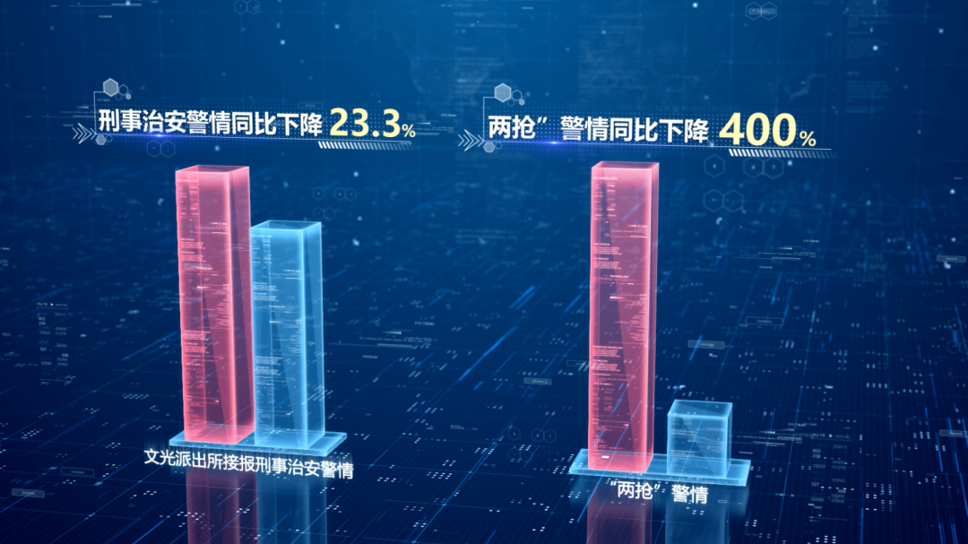 2023.06.03两队一室｜锻造案件办理“尖兵利器”，“高效化”快破小案增强安全感7.png