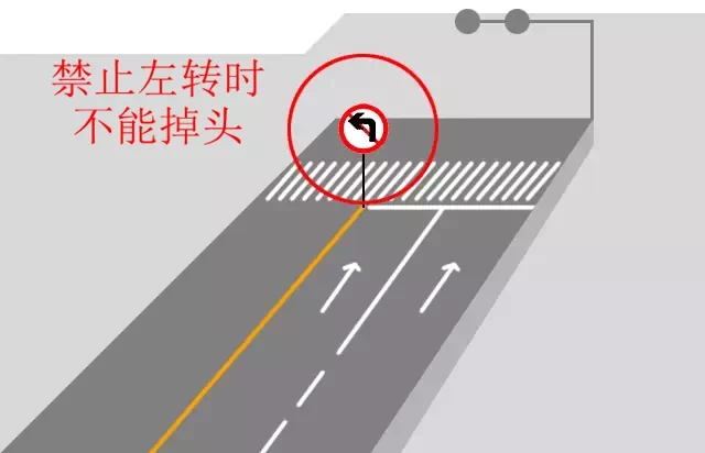 2023.09.17安全提示｜驾车在路口如何“掉头”？这些硬知识你要知道......8.png