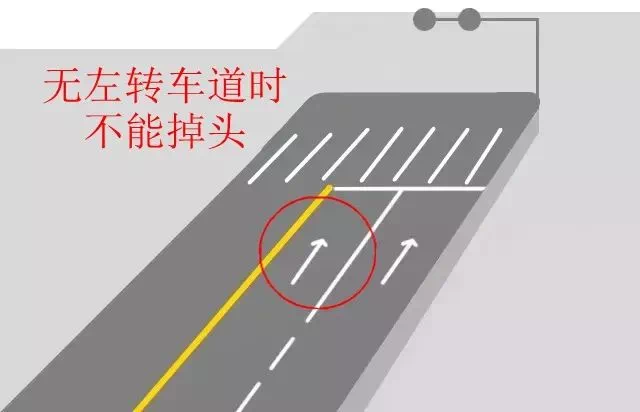 2023.09.17安全提示｜驾车在路口如何“掉头”？这些硬知识你要知道......9.png