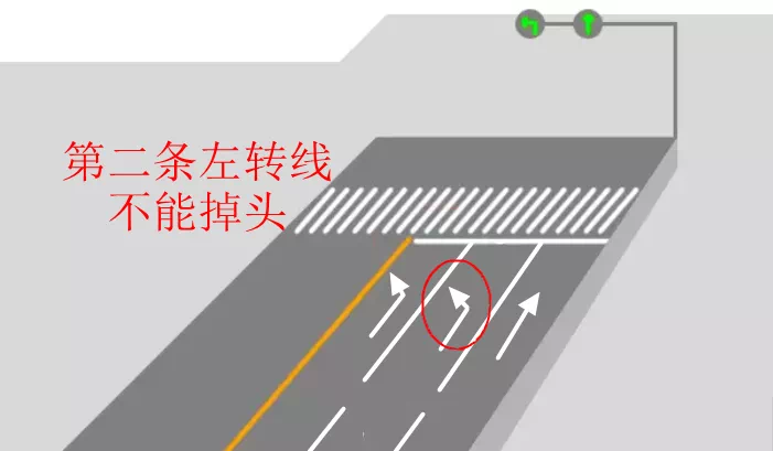 2023.09.17安全提示｜驾车在路口如何“掉头”？这些硬知识你要知道......10.png