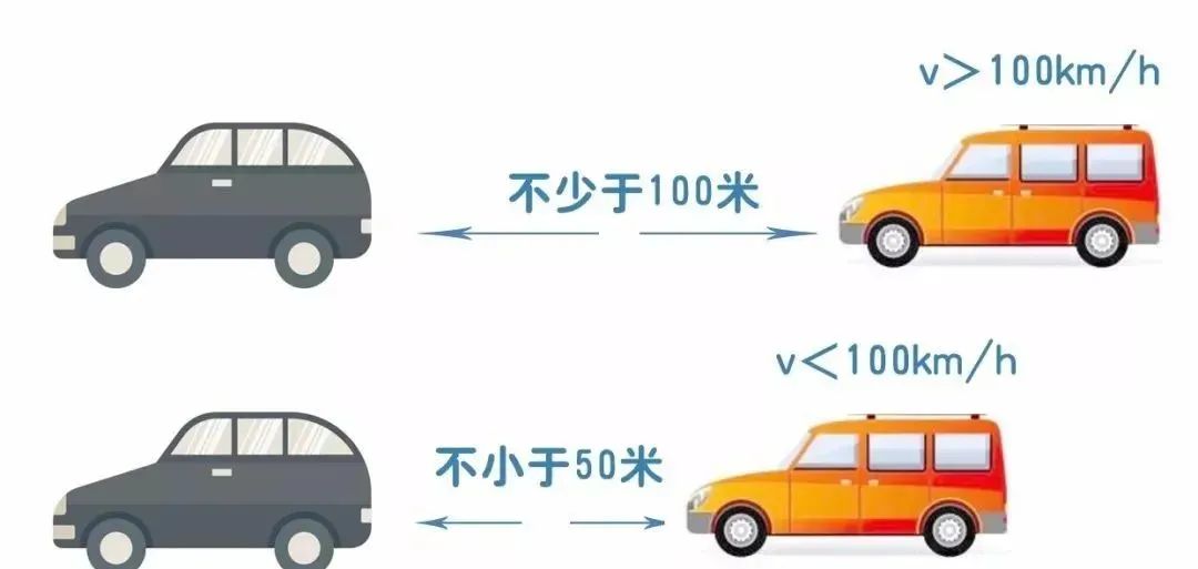 2023.10.19安全提示｜保持安全车距有多重要？如何“目测”？一文读懂！1.jpg