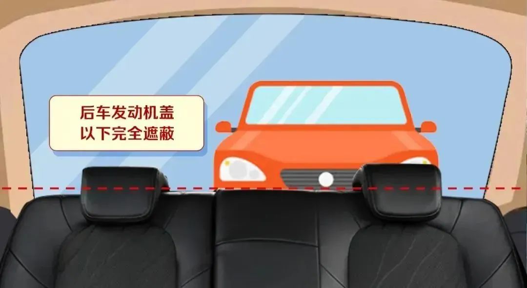 2023.10.19安全提示｜保持安全车距有多重要？如何“目测”？一文读懂！16.jpg
