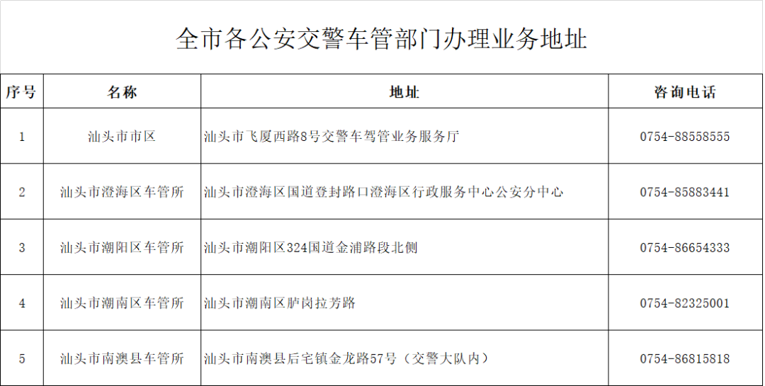 2023.11.01提升交通环境｜关于进一步加强电动自行车管理的通告2.png