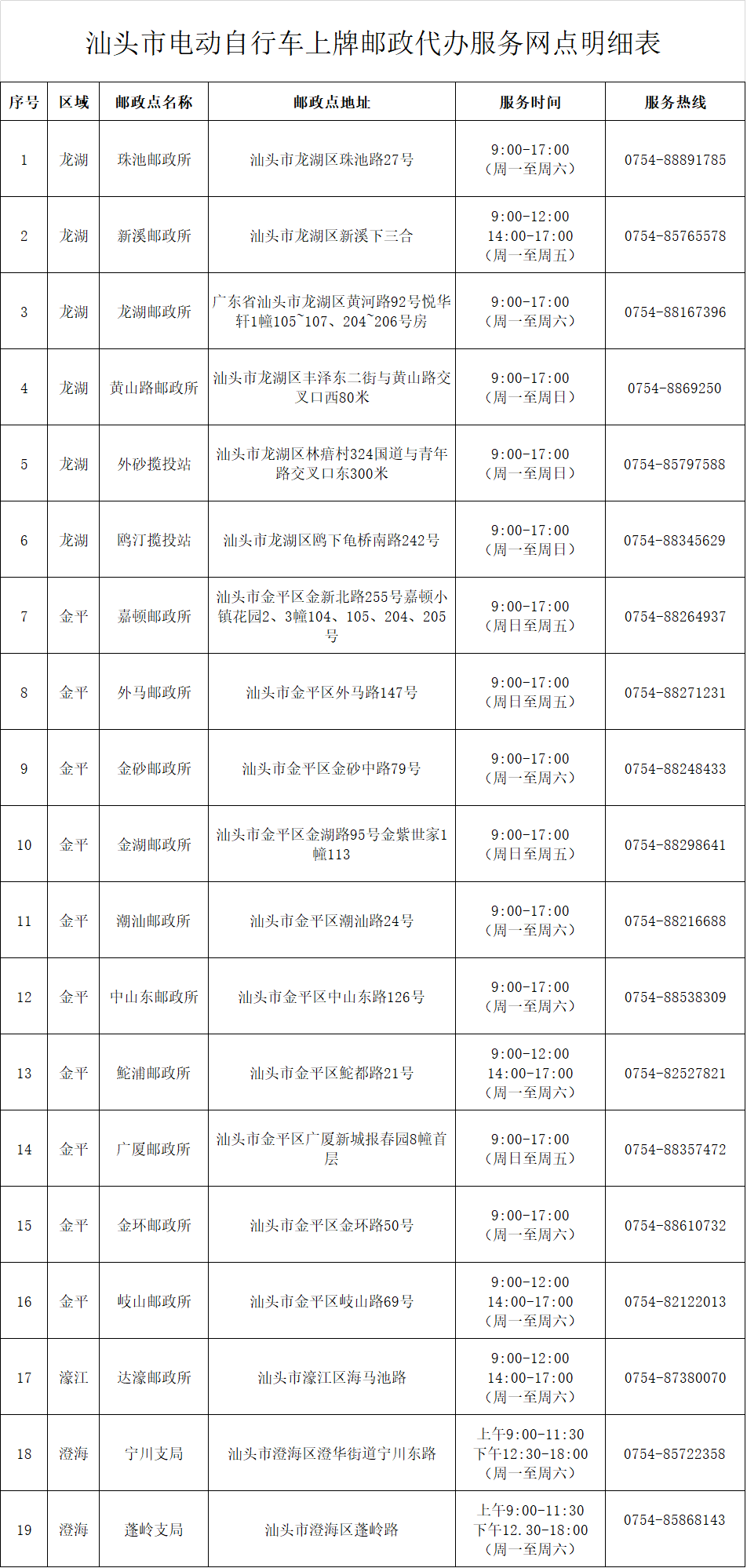 2023.11.01提升交通环境｜关于进一步加强电动自行车管理的通告3.png