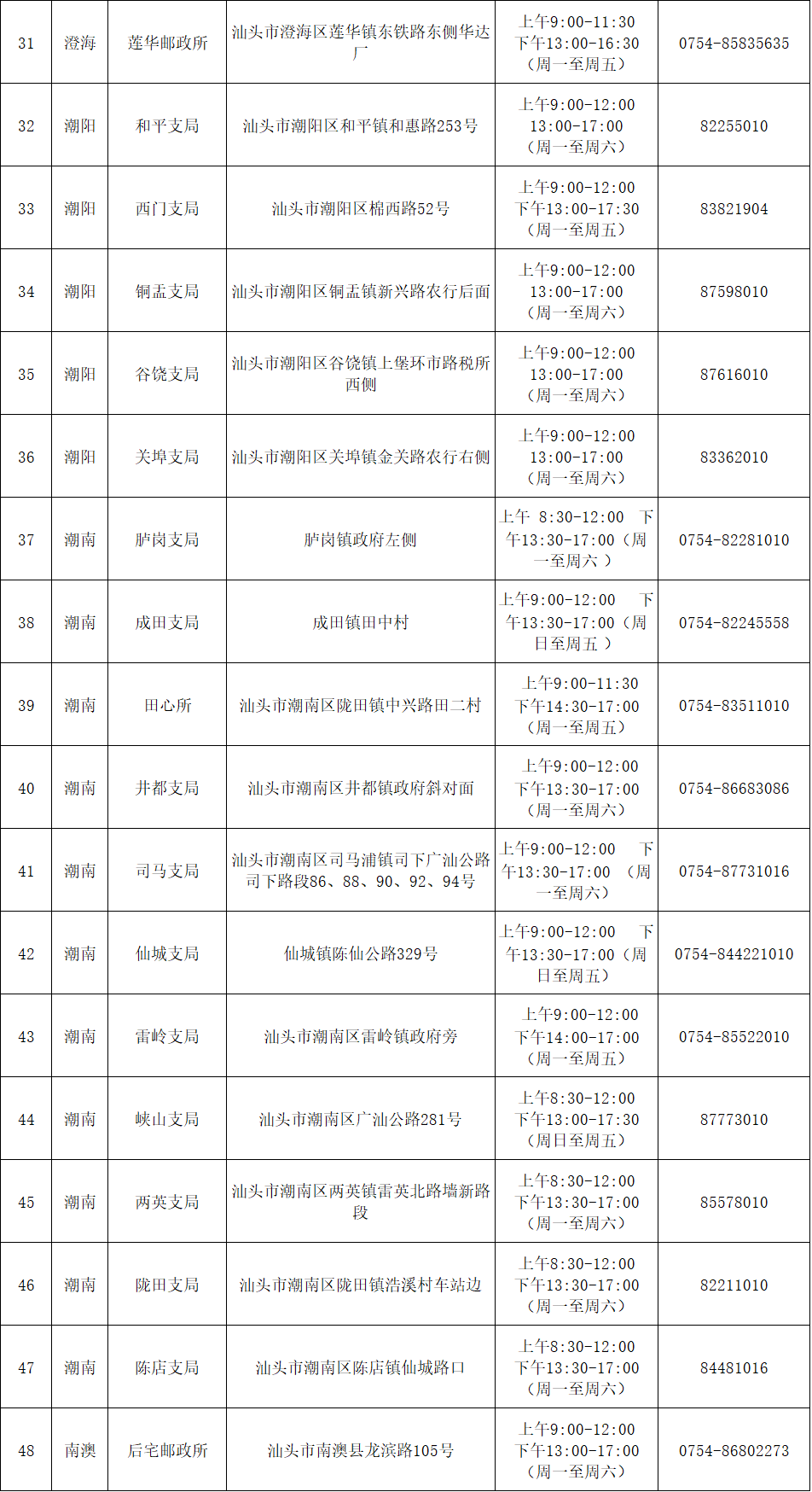 2023.11.01提升交通环境｜关于进一步加强电动自行车管理的通告5.png