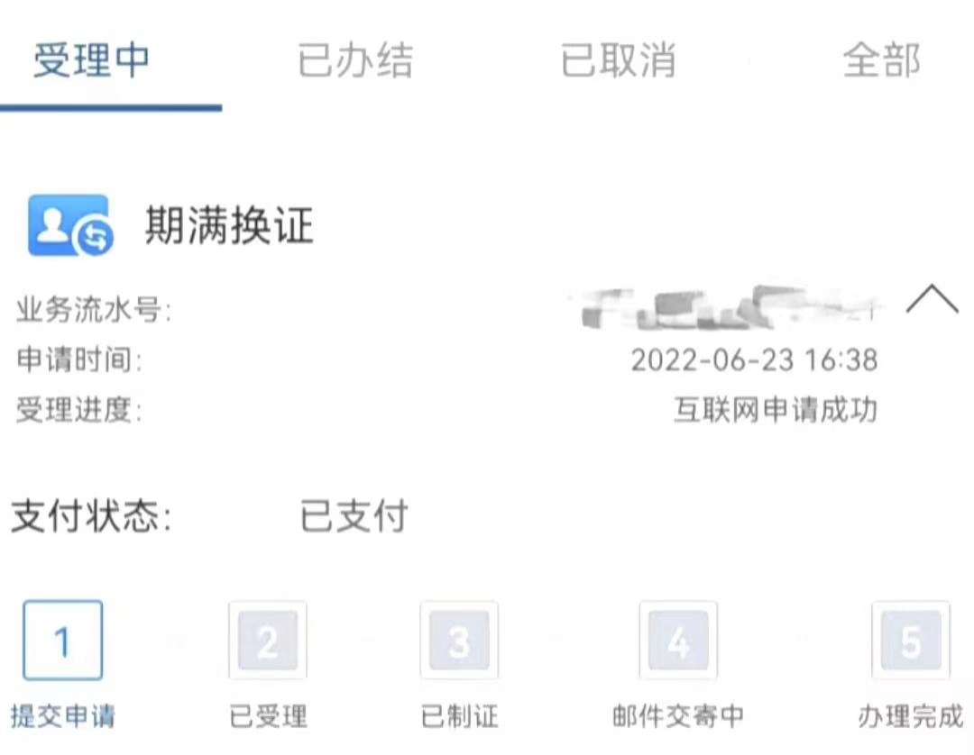 2023.11.06便民警务｜驾驶证到期和驾驶证逾期，怎么换证？6.png