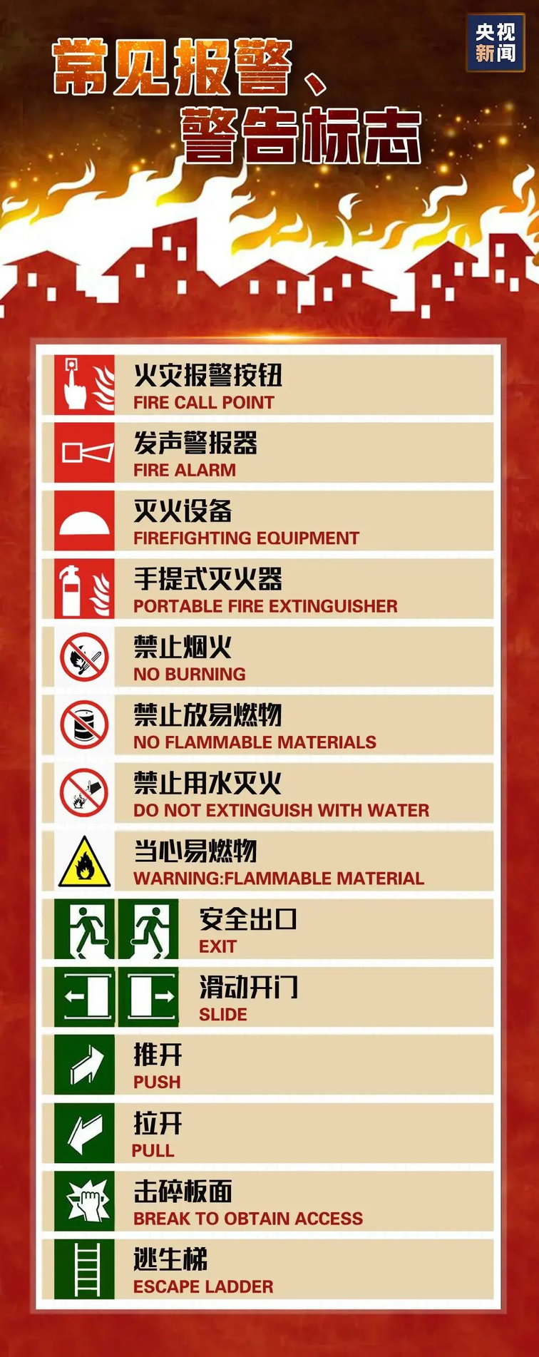 2023.11.10安全提示｜生活中的消防安全知识有哪些？请收藏！很管用！7.png