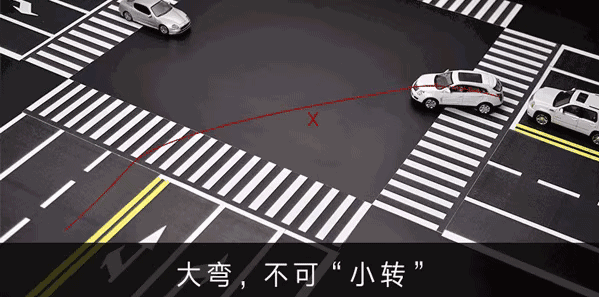 2023.11.242023.11.24安全提示｜转小弯？转大弯？到底咋转弯？？？5.gif