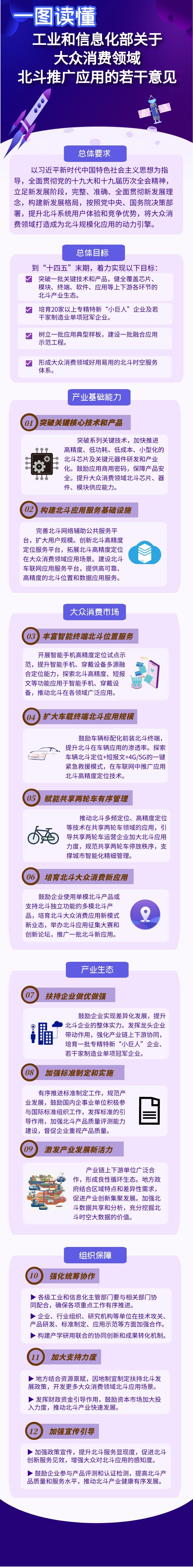 一图读懂《工业和信息化部关于大众消费领域北斗推广应用的若干意见》.jpg