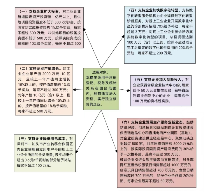 图解.png