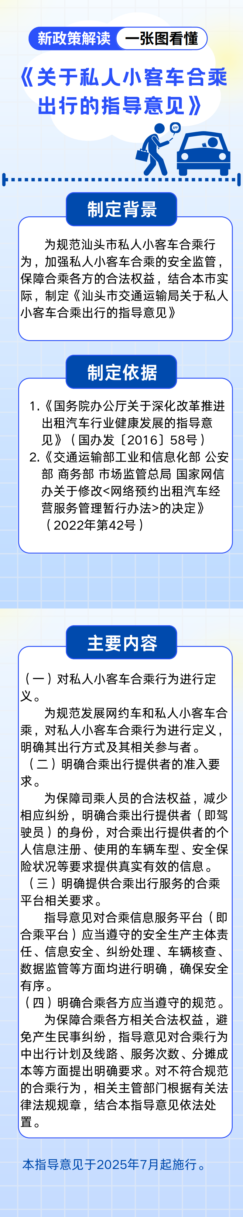 顺风车政策解读 （初版）_0.png