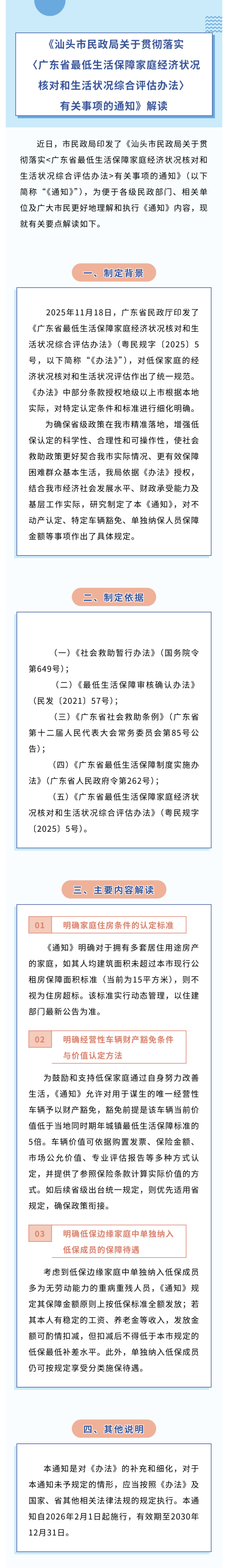 20260128《汕头市民政局关于贯彻落实〈广东省最低生活保障家庭经济状况核对和生活状况综合评估办法〉有关事项的通知》解读.jpg