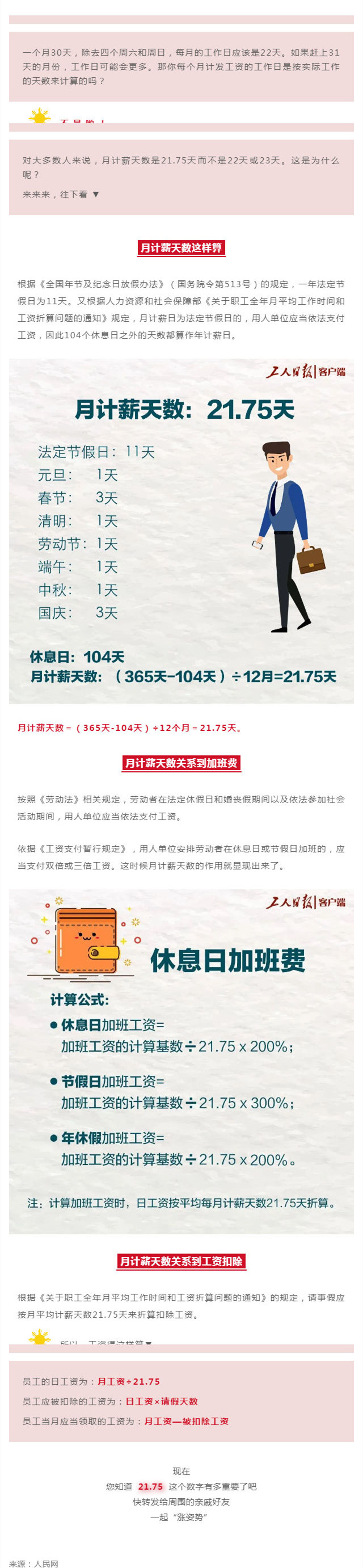“21_75天”这个概念，和我们的工资息息相关！_壹伴长图1.jpg