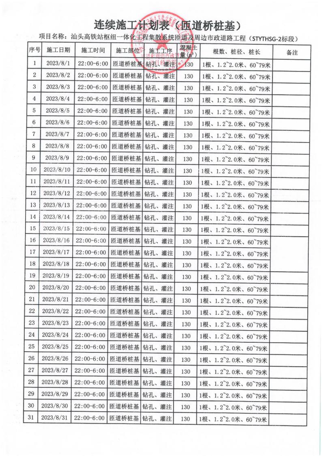 汕环龙湖施审〔2023〕29号-- 连续施工决定书3.jpeg