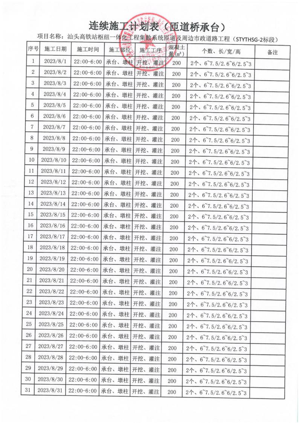 汕环龙湖施审〔2023〕29号-- 连续施工决定书4.jpeg