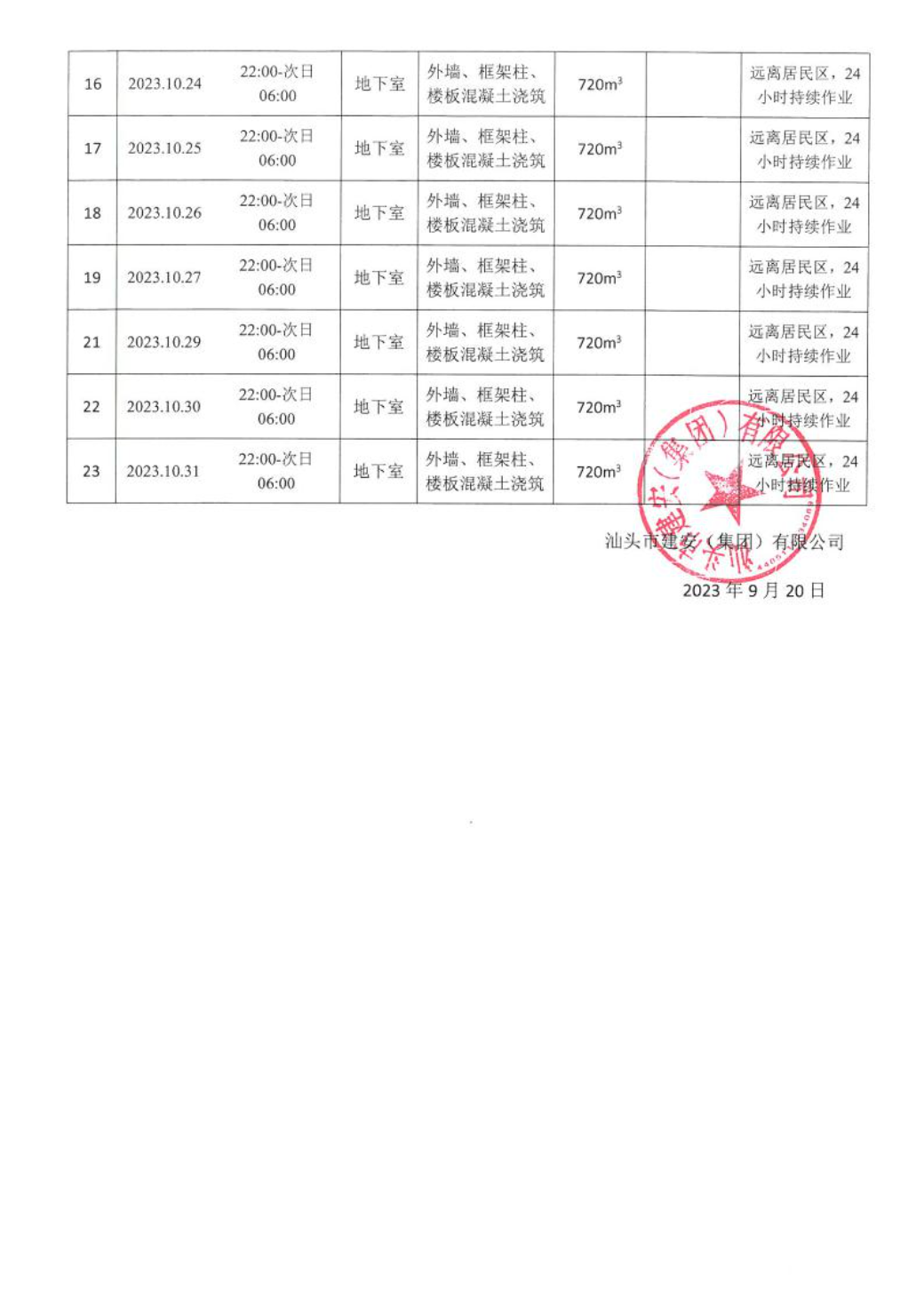 汕环龙湖施审〔2023〕38号-- 连续施工决定书4.jpeg