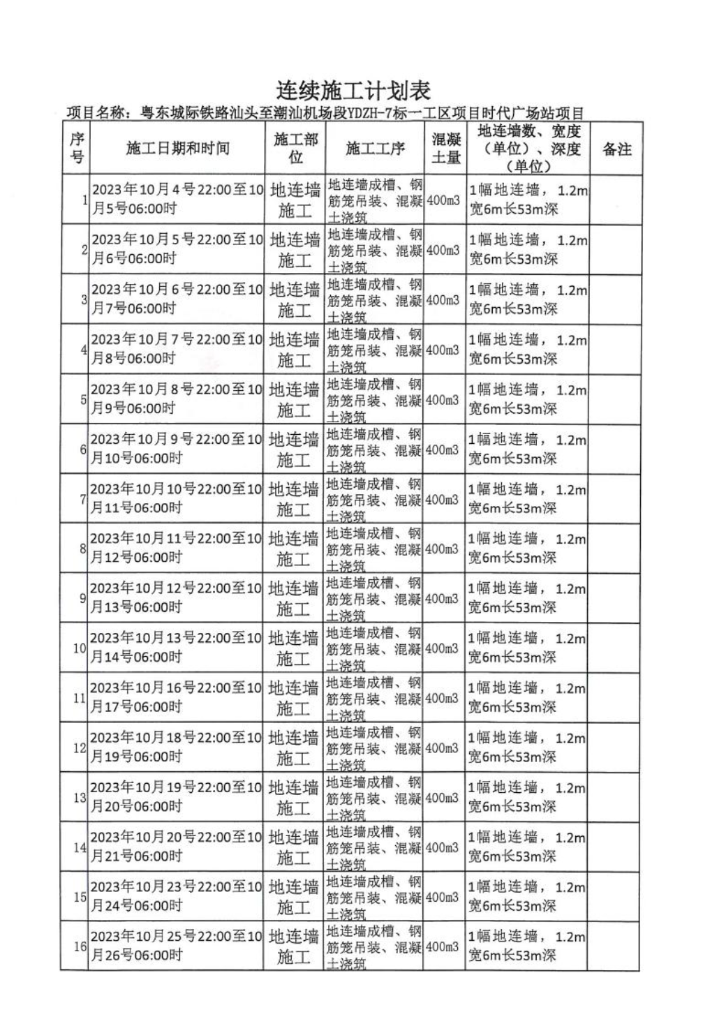 汕环龙湖施审〔2023〕40号-- 连续施工决定书3.jpeg