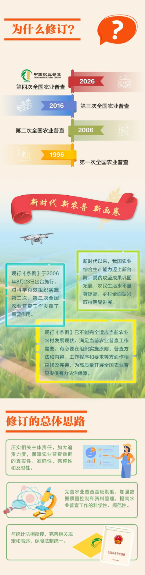 已编辑图片