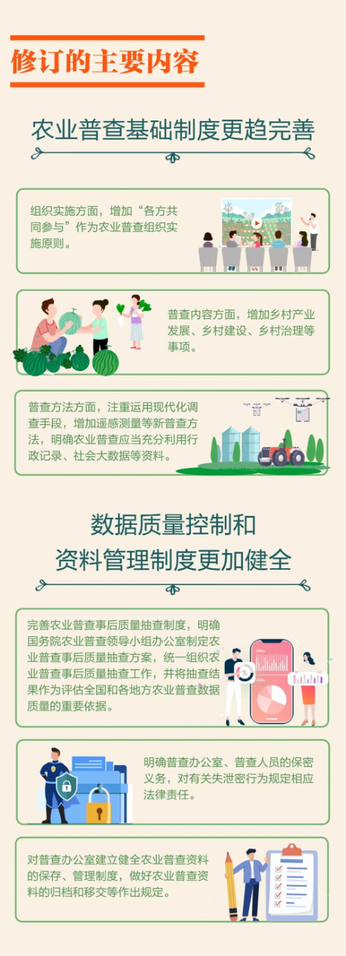 已编辑图片
