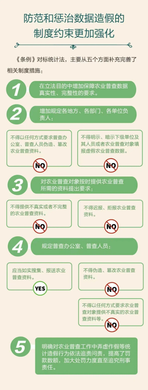 已编辑图片