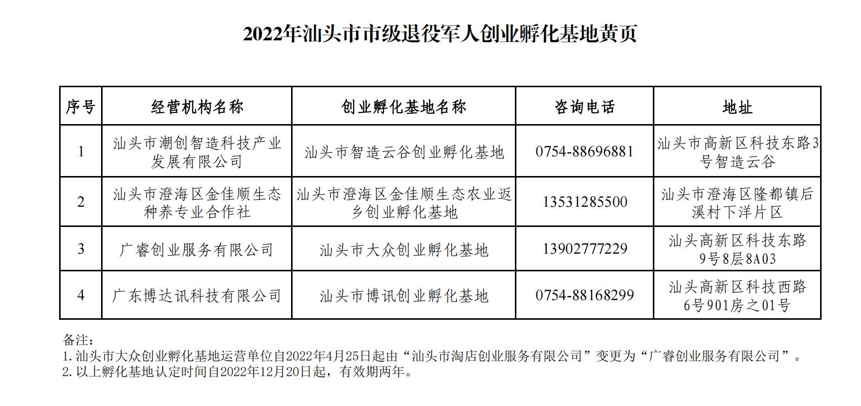 QQ浏览器截图20221223153348.jpg