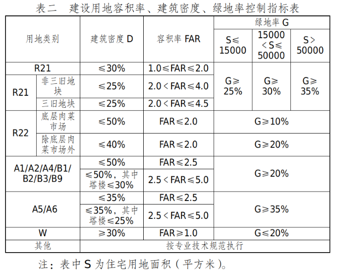 表二.jpg